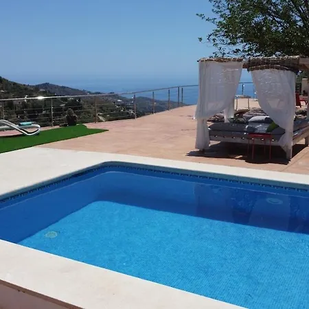 Villa Casa Raquel *